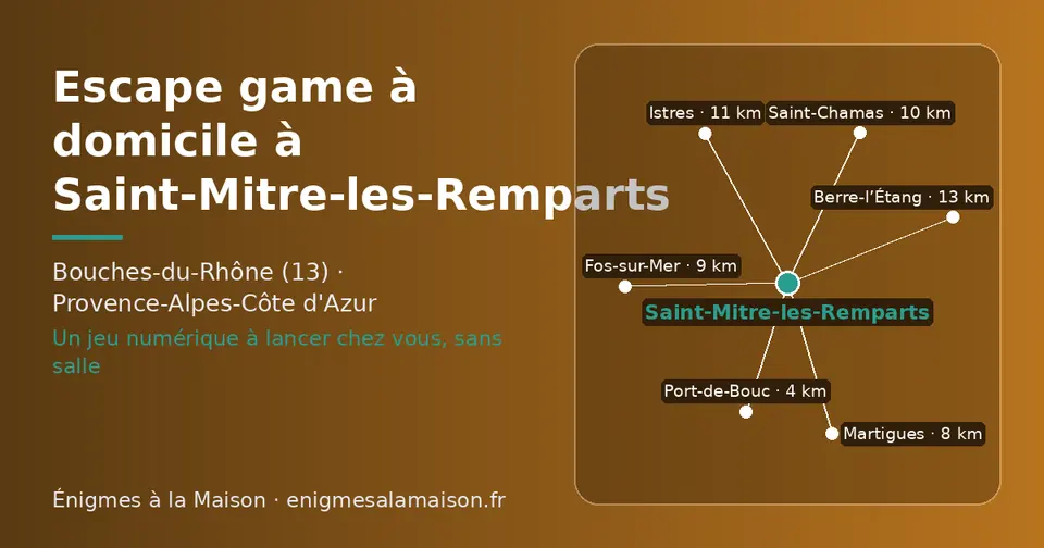 Carte schématique : Saint-Mitre-les-Remparts et les communes voisines présentées sur ce site (Port-de-Bouc, Martigues, Fos-sur-Mer, Saint-Chamas, Istres, Berre-l’Étang)