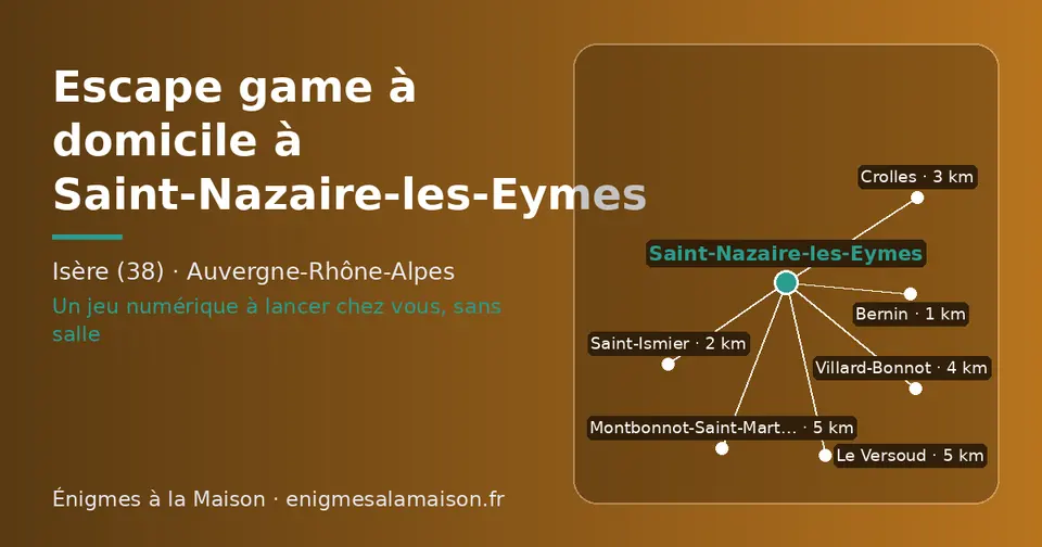 Carte schématique : Saint-Nazaire-les-Eymes et les communes voisines présentées sur ce site (Bernin, Saint-Ismier, Crolles, Villard-Bonnot, Le Versoud, Montbonnot-Saint-Martin)