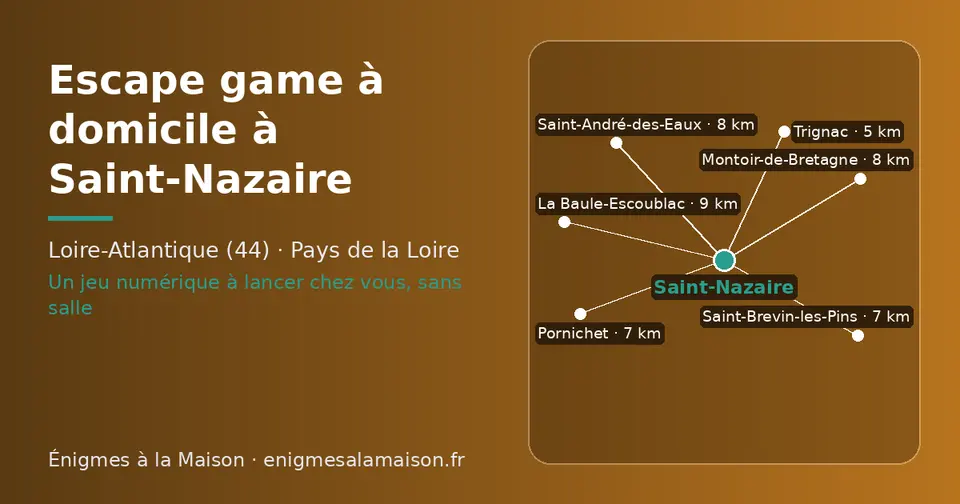 Carte schématique : Saint-Nazaire et les communes voisines présentées sur ce site (Trignac, Pornichet, Saint-Brevin-les-Pins, Saint-André-des-Eaux, Montoir-de-Bretagne, La Baule-Escoublac)