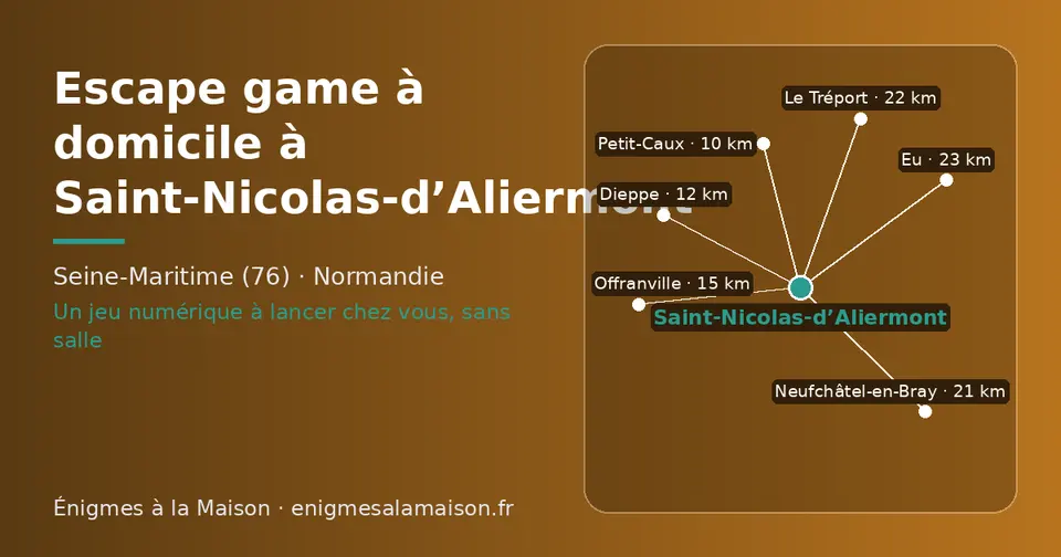 Carte schématique : Saint-Nicolas-d’Aliermont et les communes voisines présentées sur ce site (Petit-Caux, Dieppe, Offranville, Neufchâtel-en-Bray, Le Tréport, Eu)