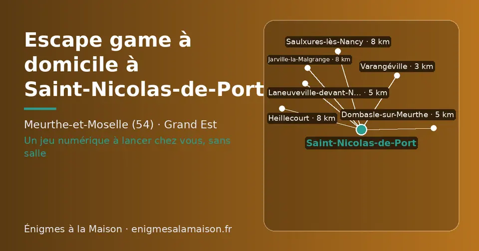 Carte schématique : Saint-Nicolas-de-Port et les communes voisines présentées sur ce site (Varangéville, Dombasle-sur-Meurthe, Laneuveville-devant-Nancy, Saulxures-lès-Nancy, Heillecourt, Jarville-la-Malgrange)