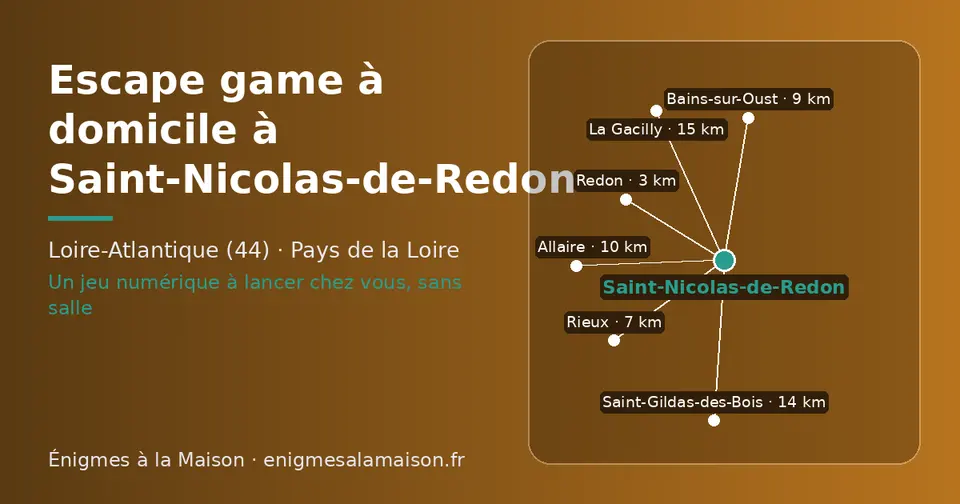 Carte schématique : Saint-Nicolas-de-Redon et les communes voisines présentées sur ce site (Redon, Rieux, Bains-sur-Oust, Allaire, Saint-Gildas-des-Bois, La Gacilly)