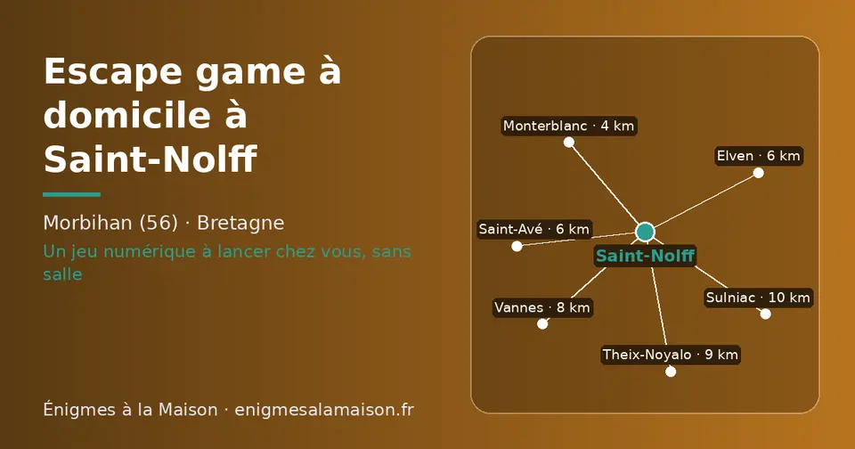 Carte schématique : Saint-Nolff et les communes voisines présentées sur ce site (Monterblanc, Saint-Avé, Elven, Vannes, Theix-Noyalo, Sulniac)