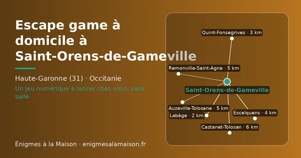 Carte schématique : Saint-Orens-de-Gameville et les communes voisines présentées sur ce site (Labège, Quint-Fonsegrives, Escalquens, Auzeville-Tolosane, Ramonville-Saint-Agne, Castanet-Tolosan)