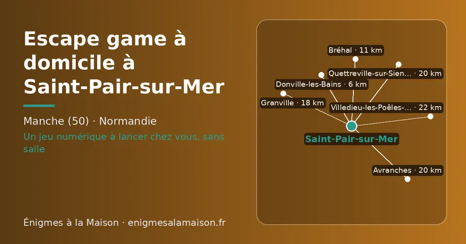 Carte schématique : Saint-Pair-sur-Mer et les communes voisines présentées sur ce site (Donville-les-Bains, Bréhal, Granville, Avranches, Quettreville-sur-Sienne, Villedieu-les-Poêles-Rouffigny)