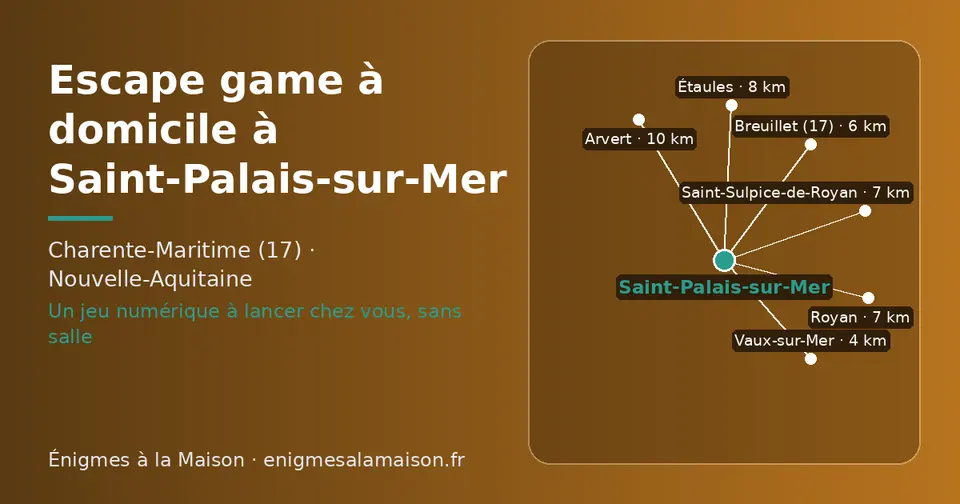 Carte schématique : Saint-Palais-sur-Mer et les communes voisines présentées sur ce site (Vaux-sur-Mer, Breuillet (17), Saint-Sulpice-de-Royan, Royan, Étaules, Arvert)