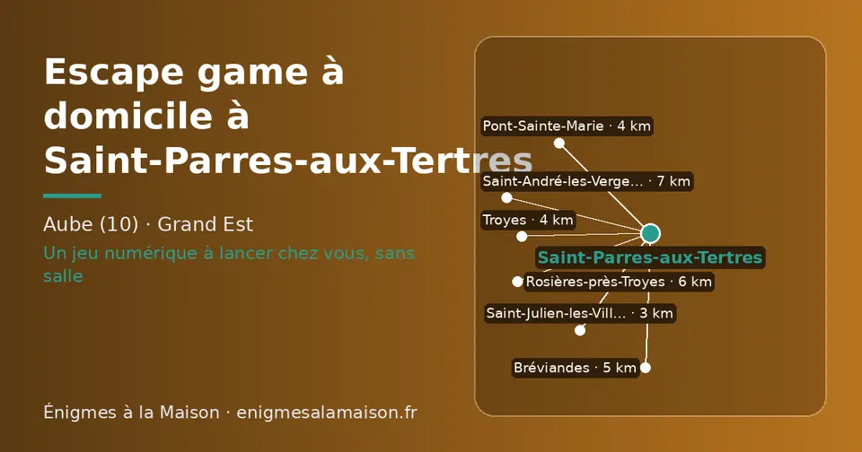 Carte schématique : Saint-Parres-aux-Tertres et les communes voisines présentées sur ce site (Saint-Julien-les-Villas, Pont-Sainte-Marie, Troyes, Bréviandes, Rosières-près-Troyes, Saint-André-les-Vergers)