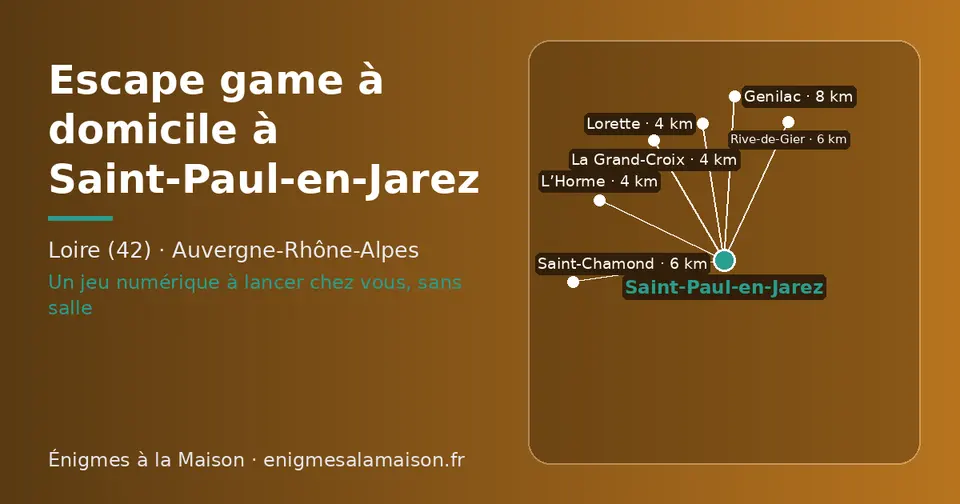 Carte schématique : Saint-Paul-en-Jarez et les communes voisines présentées sur ce site (Lorette, L’Horme, La Grand-Croix, Rive-de-Gier, Saint-Chamond, Genilac)