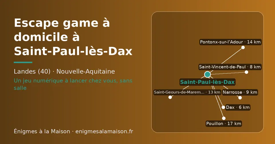 Carte schématique : Saint-Paul-lès-Dax et les communes voisines présentées sur ce site (Dax, Saint-Vincent-de-Paul, Narrosse, Saint-Geours-de-Maremne, Pontonx-sur-l’Adour, Pouillon)