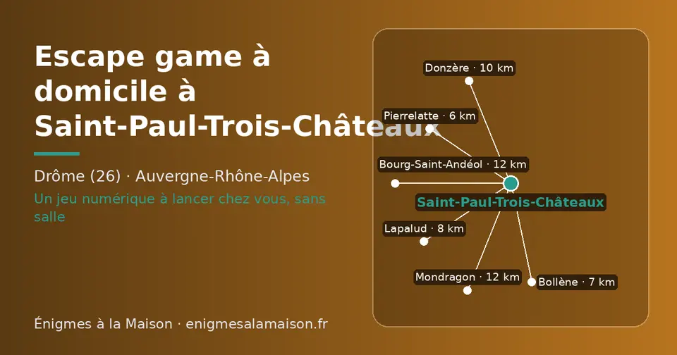 Carte schématique : Saint-Paul-Trois-Châteaux et les communes voisines présentées sur ce site (Pierrelatte, Bollène, Lapalud, Donzère, Bourg-Saint-Andéol, Mondragon)