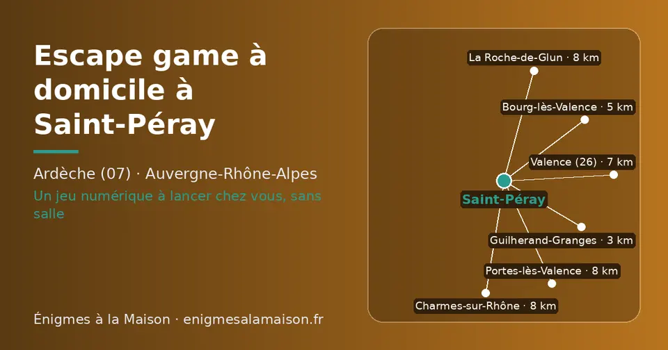 Carte schématique : Saint-Péray et les communes voisines présentées sur ce site (Guilherand-Granges, Bourg-lès-Valence, Valence (26), Portes-lès-Valence, La Roche-de-Glun, Charmes-sur-Rhône)