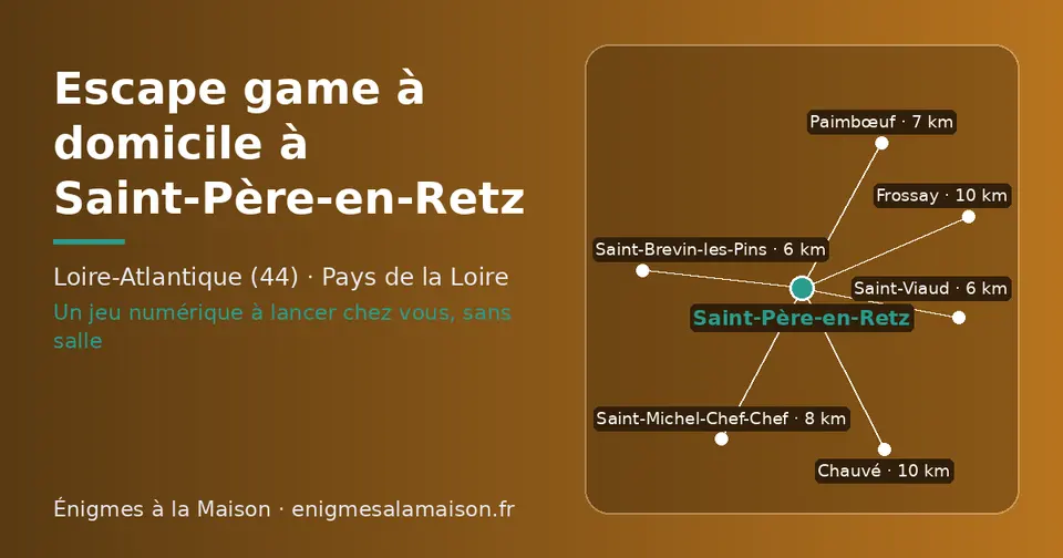 Carte schématique : Saint-Père-en-Retz et les communes voisines présentées sur ce site (Saint-Brevin-les-Pins, Saint-Viaud, Paimbœuf, Saint-Michel-Chef-Chef, Chauvé, Frossay)