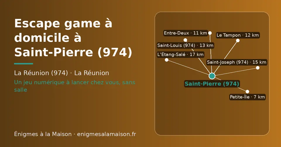 Carte schématique : Saint-Pierre (974) et les communes voisines présentées sur ce site (Petite-Île, Entre-Deux, Le Tampon, Saint-Louis (974), Saint-Joseph (974), L’Étang-Salé)