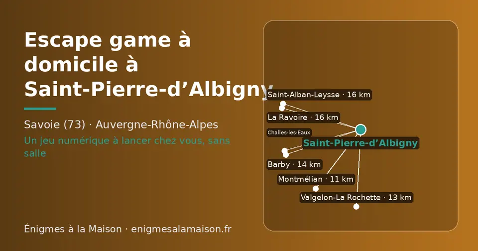 Carte schématique : Saint-Pierre-d’Albigny et les communes voisines présentées sur ce site (Montmélian, Valgelon-La Rochette, Barby, Challes-les-Eaux, Saint-Alban-Leysse, La Ravoire)