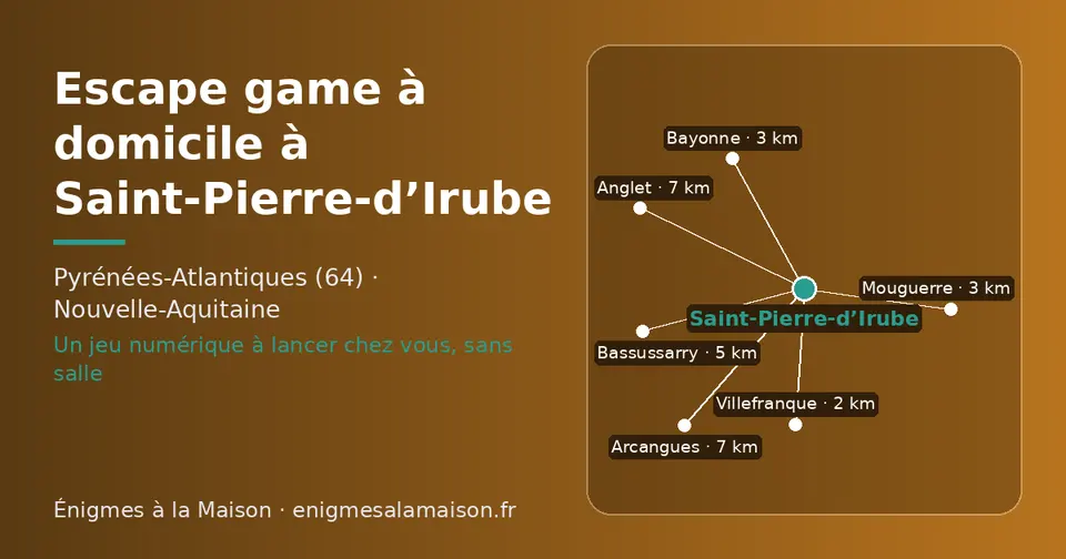 Carte schématique : Saint-Pierre-d’Irube et les communes voisines présentées sur ce site (Villefranque, Bayonne, Mouguerre, Bassussarry, Arcangues, Anglet)
