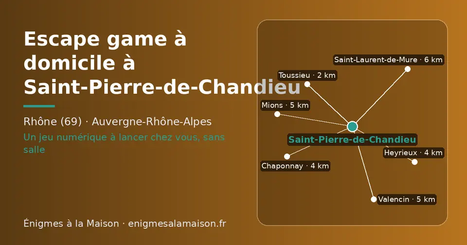 Carte schématique : Saint-Pierre-de-Chandieu et les communes voisines présentées sur ce site (Toussieu, Chaponnay, Heyrieux, Valencin, Mions, Saint-Laurent-de-Mure)