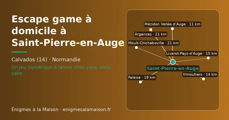 Carte schématique : Saint-Pierre-en-Auge et les communes voisines présentées sur ce site (Mézidon Vallée d’Auge, Vimoutiers, Livarot-Pays-d’Auge, Falaise, Moult-Chicheboville, Argences)