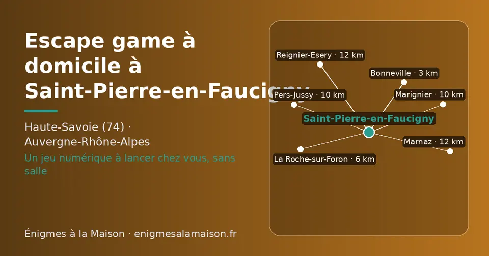 Carte schématique : Saint-Pierre-en-Faucigny et les communes voisines présentées sur ce site (Bonneville, La Roche-sur-Foron, Pers-Jussy, Marignier, Marnaz, Reignier-Ésery)
