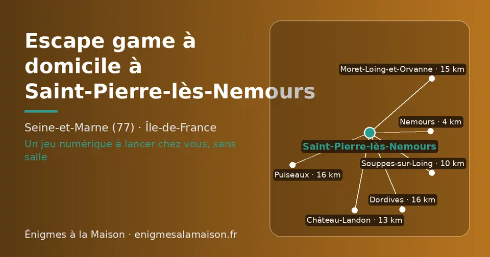 Carte schématique : Saint-Pierre-lès-Nemours et les communes voisines présentées sur ce site (Nemours, Souppes-sur-Loing, Château-Landon, Moret-Loing-et-Orvanne, Dordives, Puiseaux)
