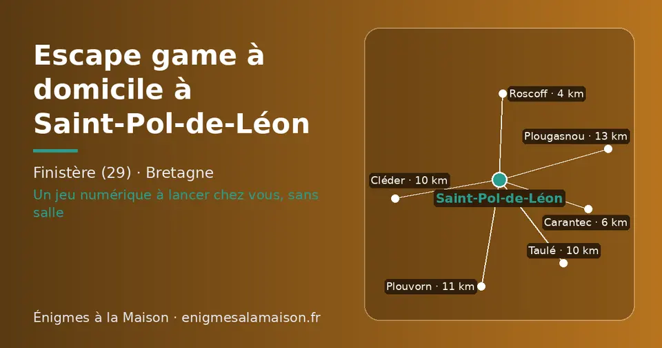 Carte schématique : Saint-Pol-de-Léon et les communes voisines présentées sur ce site (Roscoff, Carantec, Cléder, Taulé, Plouvorn, Plougasnou)