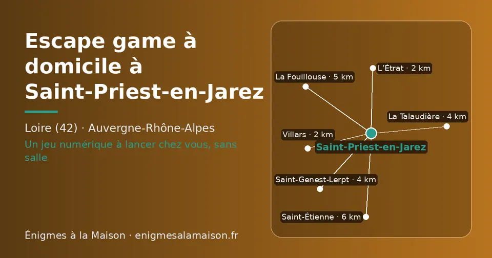 Carte schématique : Saint-Priest-en-Jarez et les communes voisines présentées sur ce site (Villars, L’Étrat, Saint-Genest-Lerpt, La Talaudière, La Fouillouse, Saint-Étienne)