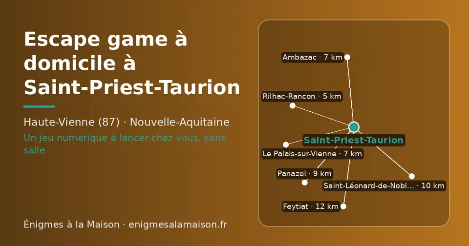 Carte schématique : Saint-Priest-Taurion et les communes voisines présentées sur ce site (Rilhac-Rancon, Ambazac, Le Palais-sur-Vienne, Panazol, Saint-Léonard-de-Noblat, Feytiat)