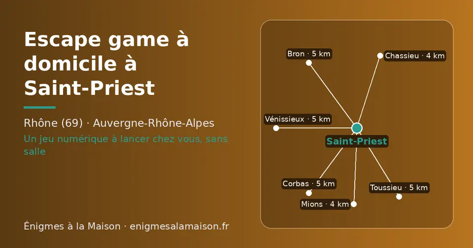 Carte schématique : Saint-Priest et les communes voisines présentées sur ce site (Chassieu, Mions, Bron, Corbas, Vénissieux, Toussieu)