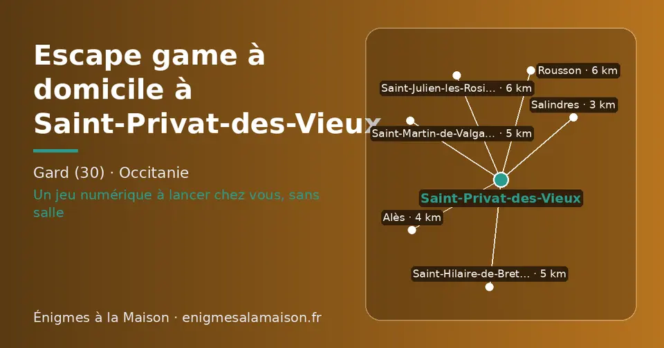 Carte schématique : Saint-Privat-des-Vieux et les communes voisines présentées sur ce site (Salindres, Alès, Saint-Martin-de-Valgalgues, Saint-Hilaire-de-Brethmas, Saint-Julien-les-Rosiers, Rousson)