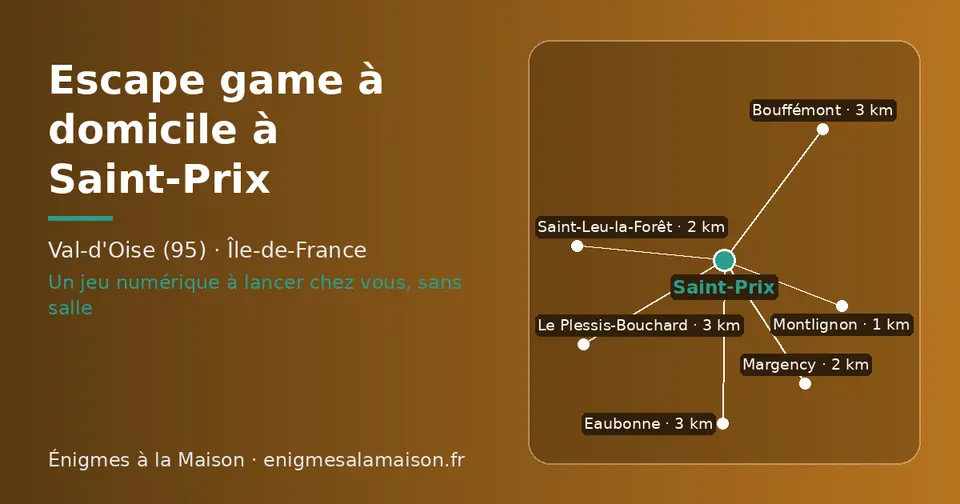 Carte schématique : Saint-Prix et les communes voisines présentées sur ce site (Montlignon, Margency, Saint-Leu-la-Forêt, Bouffémont, Eaubonne, Le Plessis-Bouchard)