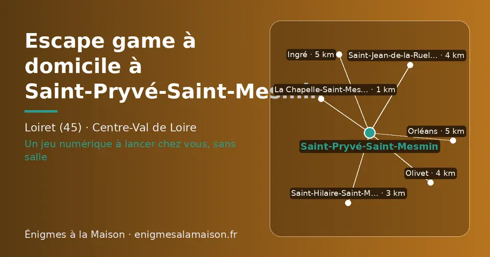 Carte schématique : Saint-Pryvé-Saint-Mesmin et les communes voisines présentées sur ce site (La Chapelle-Saint-Mesmin, Saint-Hilaire-Saint-Mesmin, Saint-Jean-de-la-Ruelle, Olivet, Orléans, Ingré)
