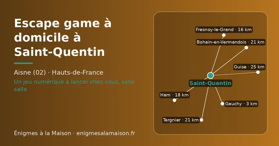 Carte schématique : Saint-Quentin et les communes voisines présentées sur ce site (Gauchy, Fresnoy-le-Grand, Ham, Bohain-en-Vermandois, Tergnier, Guise)