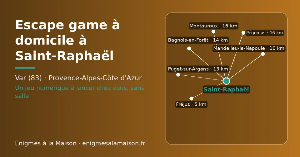 Carte schématique : Saint-Raphaël et les communes voisines présentées sur ce site (Fréjus, Mandelieu-la-Napoule, Puget-sur-Argens, Bagnols-en-Forêt, Montauroux, Pégomas)