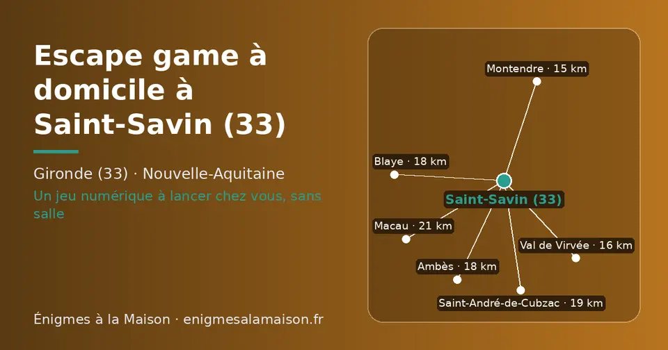 Carte schématique : Saint-Savin (33) et les communes voisines présentées sur ce site (Montendre, Val de Virvée, Blaye, Ambès, Saint-André-de-Cubzac, Macau)