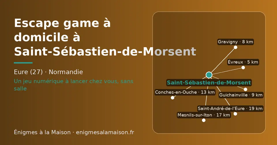 Carte schématique : Saint-Sébastien-de-Morsent et les communes voisines présentées sur ce site (Évreux, Gravigny, Guichainville, Conches-en-Ouche, Mesnils-sur-Iton, Saint-André-de-l’Eure)