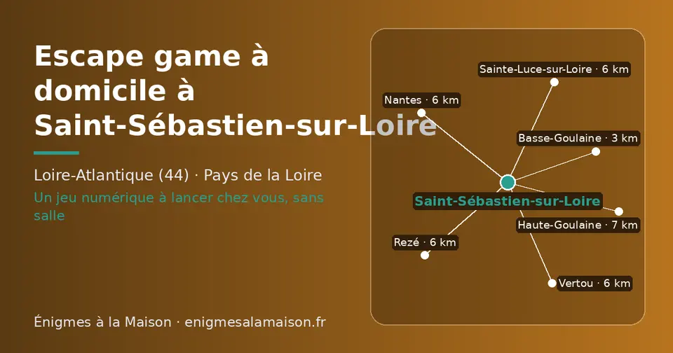 Carte schématique : Saint-Sébastien-sur-Loire et les communes voisines présentées sur ce site (Basse-Goulaine, Rezé, Nantes, Sainte-Luce-sur-Loire, Vertou, Haute-Goulaine)