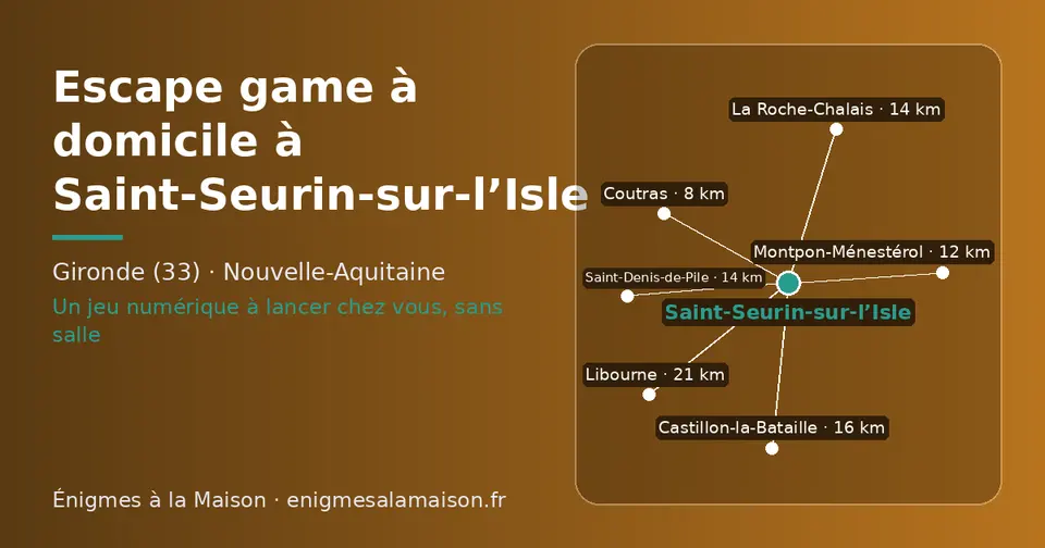 Carte schématique : Saint-Seurin-sur-l’Isle et les communes voisines présentées sur ce site (Coutras, Montpon-Ménestérol, La Roche-Chalais, Saint-Denis-de-Pile, Castillon-la-Bataille, Libourne)