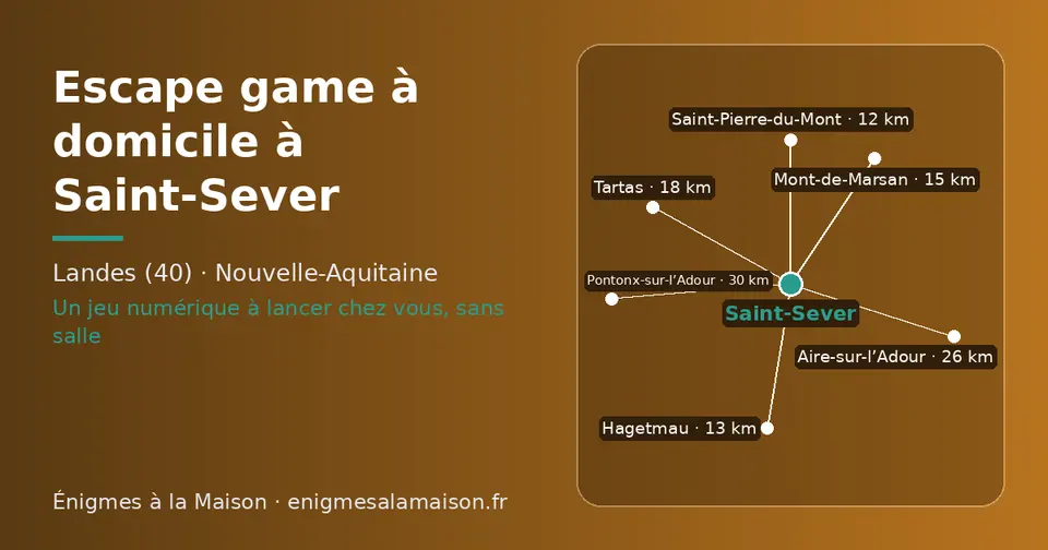 Carte schématique : Saint-Sever et les communes voisines présentées sur ce site (Saint-Pierre-du-Mont, Hagetmau, Mont-de-Marsan, Tartas, Aire-sur-l’Adour, Pontonx-sur-l’Adour)