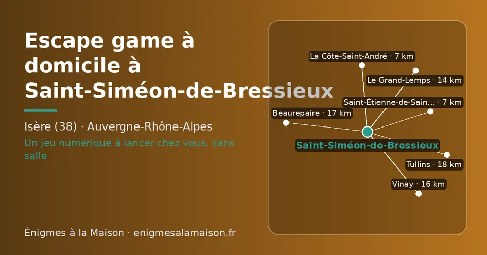 Carte schématique : Saint-Siméon-de-Bressieux et les communes voisines présentées sur ce site (La Côte-Saint-André, Saint-Étienne-de-Saint-Geoirs, Le Grand-Lemps, Vinay, Beaurepaire, Tullins)