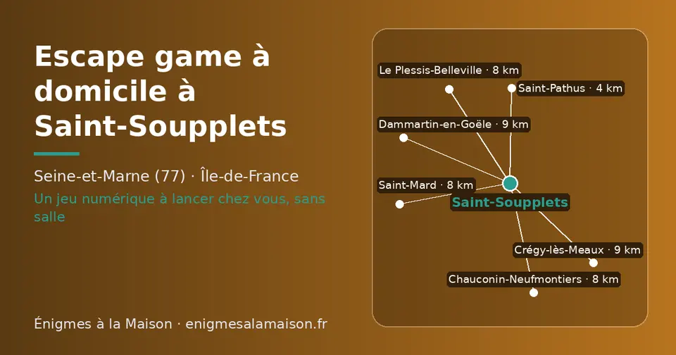 Carte schématique : Saint-Soupplets et les communes voisines présentées sur ce site (Saint-Pathus, Saint-Mard, Chauconin-Neufmontiers, Le Plessis-Belleville, Crégy-lès-Meaux, Dammartin-en-Goële)