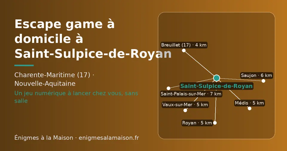 Carte schématique : Saint-Sulpice-de-Royan et les communes voisines présentées sur ce site (Breuillet (17), Royan, Vaux-sur-Mer, Médis, Saujon, Saint-Palais-sur-Mer)