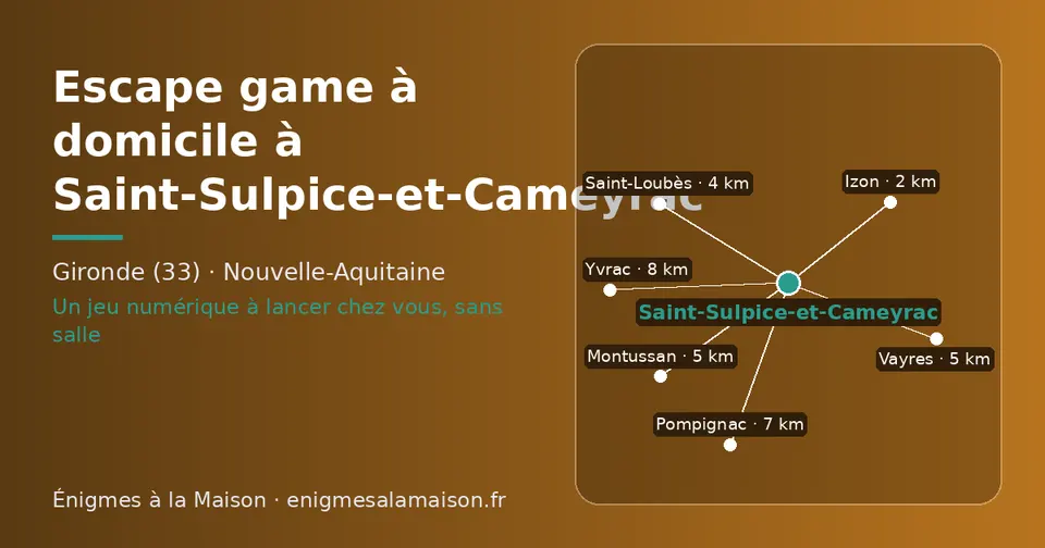 Carte schématique : Saint-Sulpice-et-Cameyrac et les communes voisines présentées sur ce site (Izon, Saint-Loubès, Montussan, Vayres, Pompignac, Yvrac)