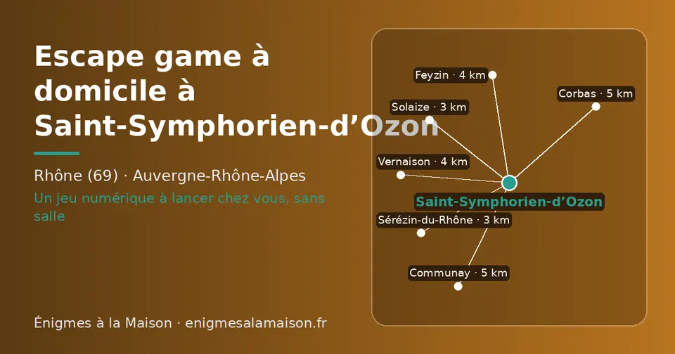 Carte schématique : Saint-Symphorien-d’Ozon et les communes voisines présentées sur ce site (Solaize, Sérézin-du-Rhône, Feyzin, Vernaison, Corbas, Communay)