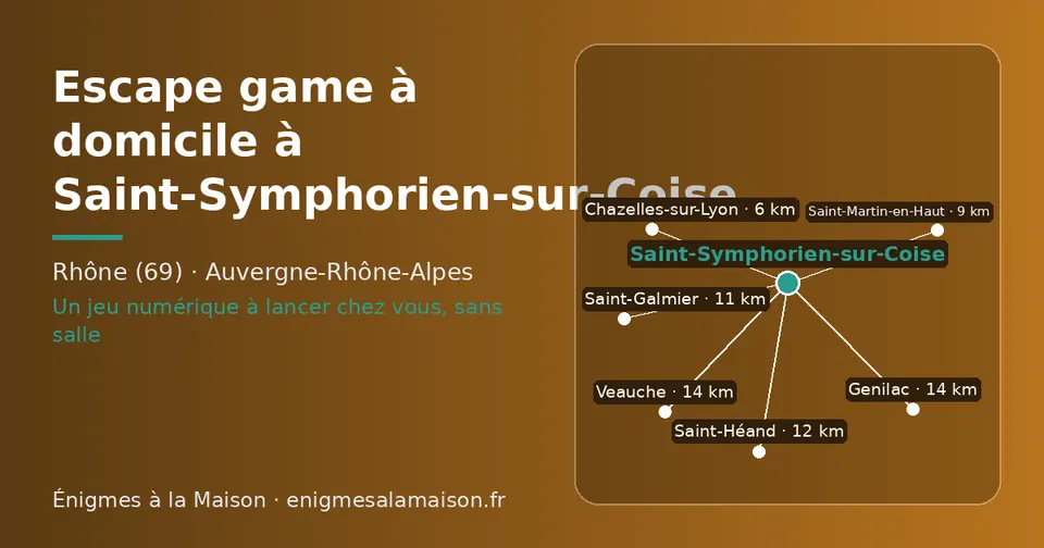 Carte schématique : Saint-Symphorien-sur-Coise et les communes voisines présentées sur ce site (Chazelles-sur-Lyon, Saint-Martin-en-Haut, Saint-Galmier, Saint-Héand, Genilac, Veauche)