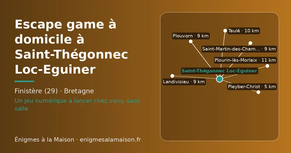 Carte schématique : Saint-Thégonnec Loc-Eguiner et les communes voisines présentées sur ce site (Pleyber-Christ, Landivisiau, Plouvorn, Saint-Martin-des-Champs, Taulé, Plourin-lès-Morlaix)