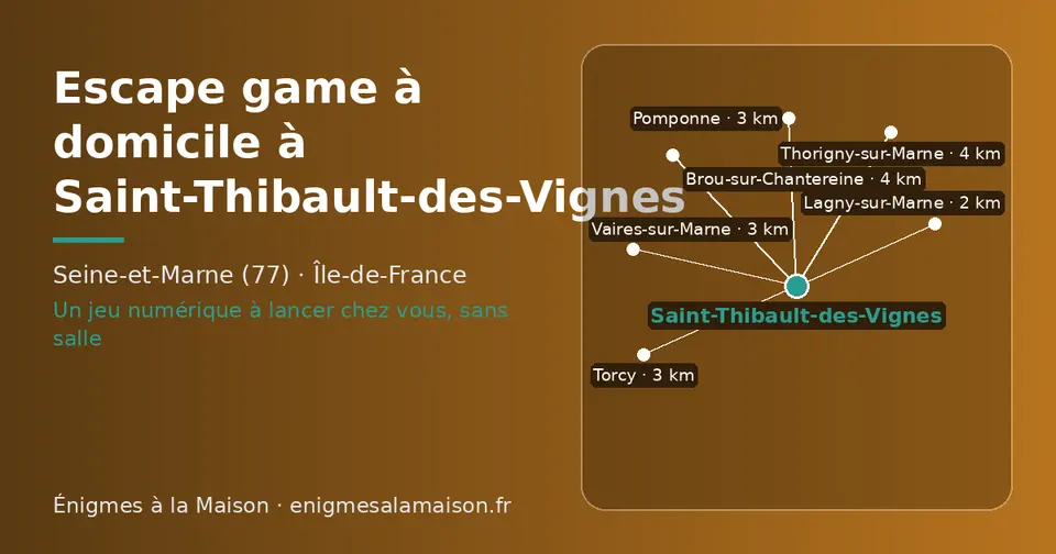 Carte schématique : Saint-Thibault-des-Vignes et les communes voisines présentées sur ce site (Lagny-sur-Marne, Torcy, Pomponne, Vaires-sur-Marne, Thorigny-sur-Marne, Brou-sur-Chantereine)