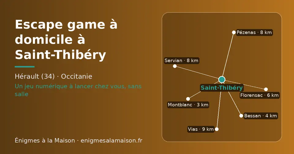 Carte schématique : Saint-Thibéry et les communes voisines présentées sur ce site (Montblanc, Bessan, Florensac, Servian, Pézenas, Vias)