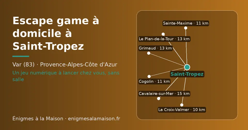 Carte schématique : Saint-Tropez et les communes voisines présentées sur ce site (La Croix-Valmer, Cogolin, Sainte-Maxime, Le Plan-de-la-Tour, Grimaud, Cavalaire-sur-Mer)