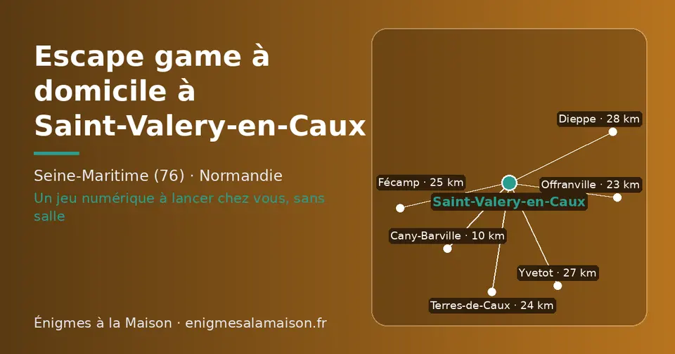 Carte schématique : Saint-Valery-en-Caux et les communes voisines présentées sur ce site (Cany-Barville, Offranville, Terres-de-Caux, Fécamp, Yvetot, Dieppe)