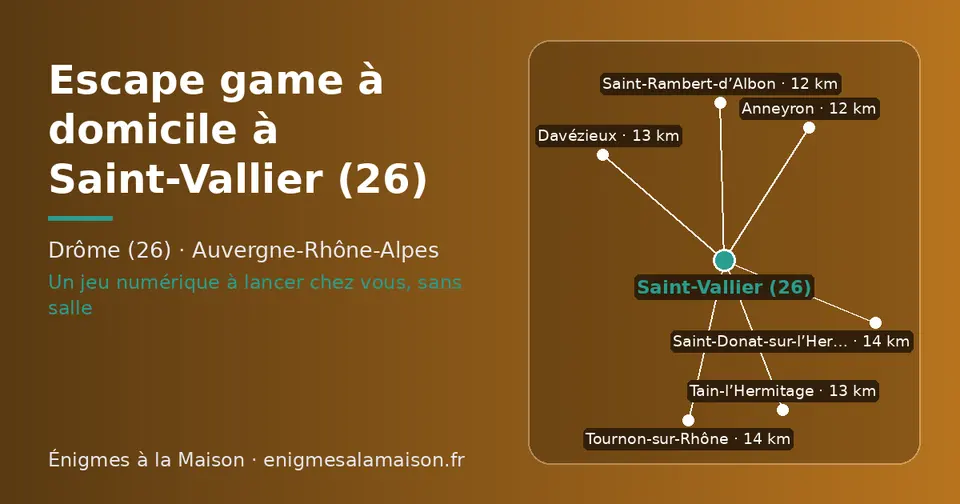 Carte schématique : Saint-Vallier (26) et les communes voisines présentées sur ce site (Anneyron, Saint-Rambert-d’Albon, Davézieux, Tain-l’Hermitage, Tournon-sur-Rhône, Saint-Donat-sur-l’Herbasse)