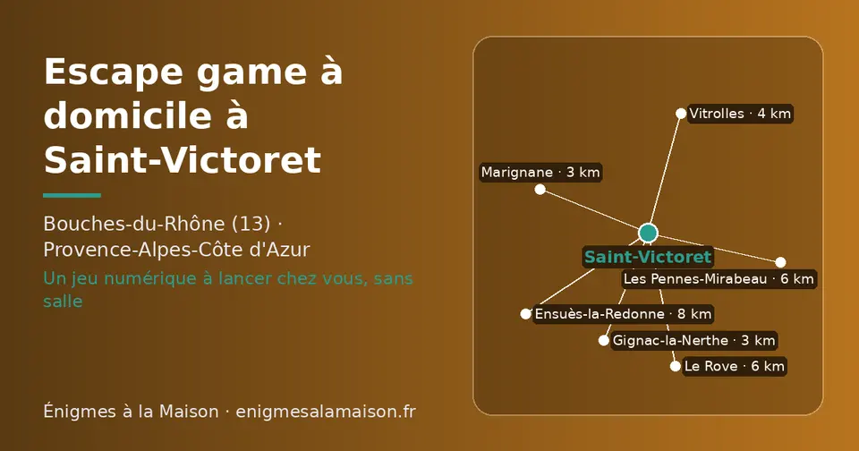 Carte schématique : Saint-Victoret et les communes voisines présentées sur ce site (Marignane, Gignac-la-Nerthe, Vitrolles, Le Rove, Les Pennes-Mirabeau, Ensuès-la-Redonne)